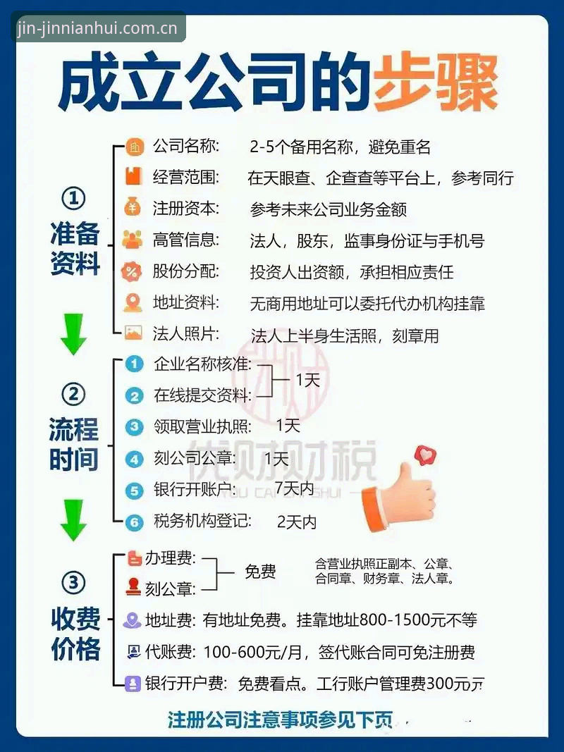 今年会JNH网页版注册入口操作教程：绕开那些你踩过的坑